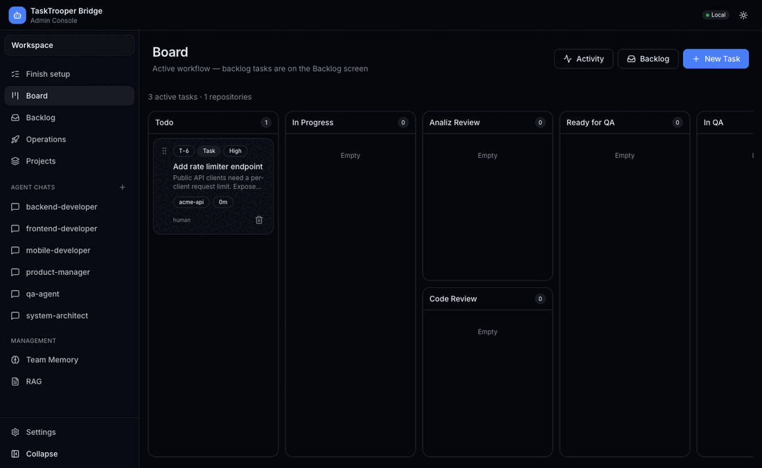A card dragged from Todo to In Progress; the backend-developer agent starts a Claude Code session, reads the repository, writes the rate limiter and runs the tests.